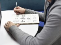 Where To Start When Building A Brand